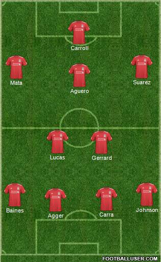 Liverpool Formation 2011