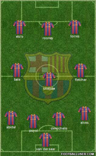 F.C. Barcelona Formation 2011