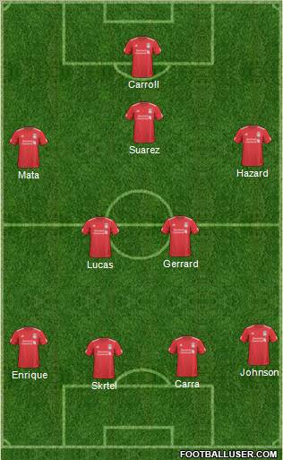 Liverpool Formation 2011