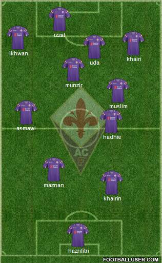 Fiorentina Formation 2011
