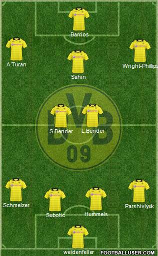 Borussia Dortmund Formation 2011