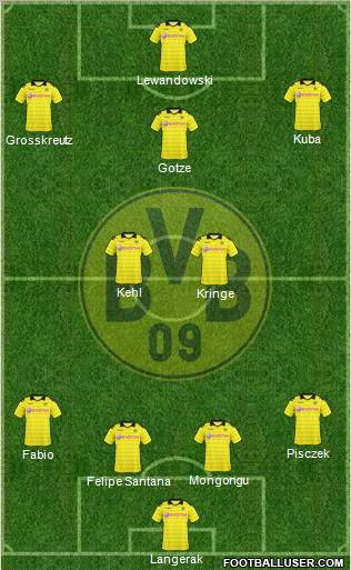 Borussia Dortmund Formation 2011