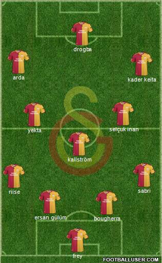 Galatasaray SK Formation 2011