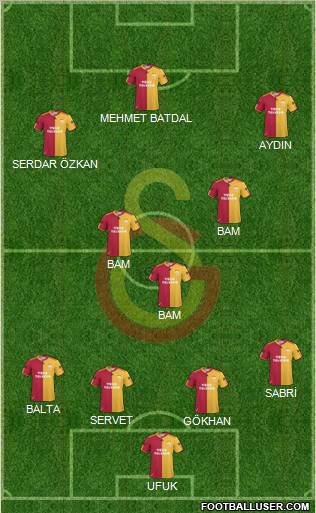 Galatasaray SK Formation 2011