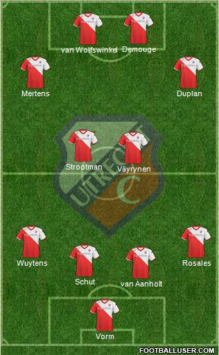 FC Utrecht Formation 2011