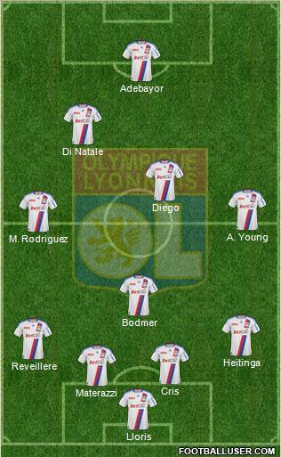 Olympique Lyonnais Formation 2011
