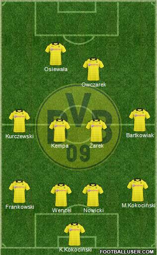 Borussia Dortmund Formation 2011