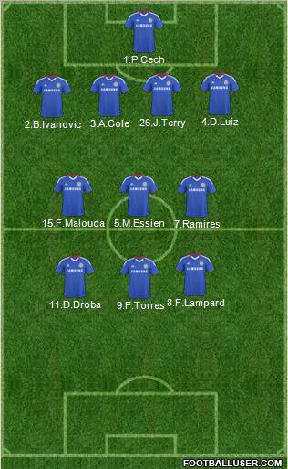 Chelsea Formation 2011