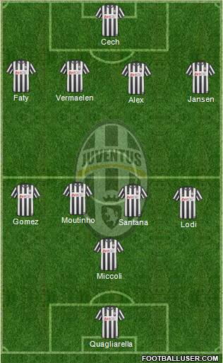 Juventus Formation 2011