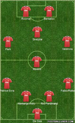 Manchester United Formation 2011