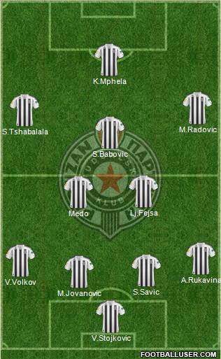 FK Partizan Beograd Formation 2011