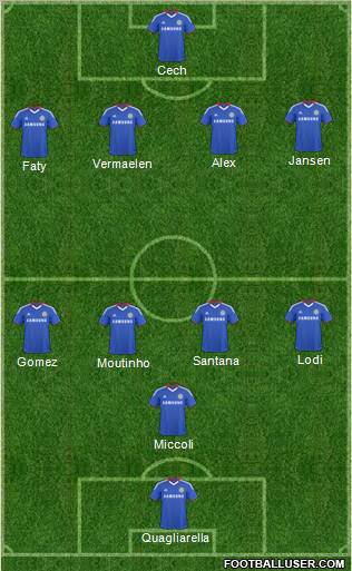 Chelsea Formation 2011