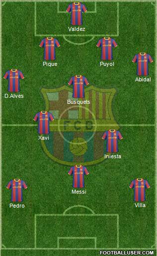 F.C. Barcelona Formation 2011