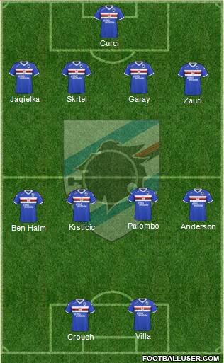 Sampdoria Formation 2011