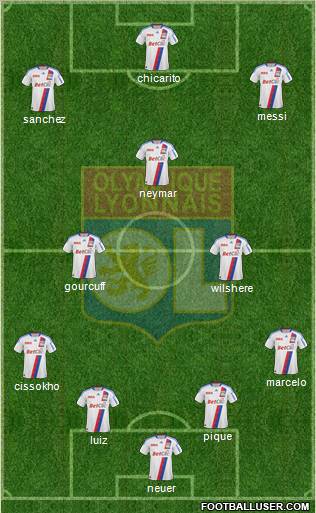 Olympique Lyonnais Formation 2011