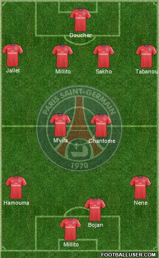 Paris Saint-Germain Formation 2011