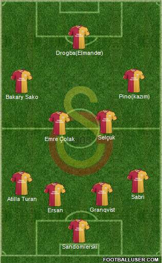 Galatasaray SK Formation 2011