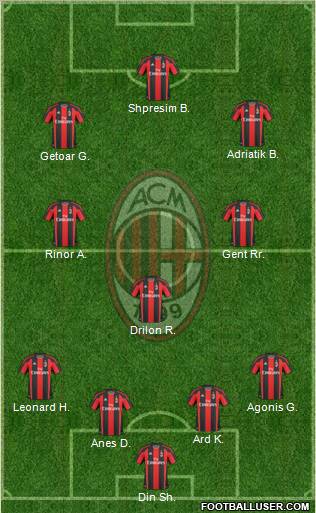 A.C. Milan Formation 2011