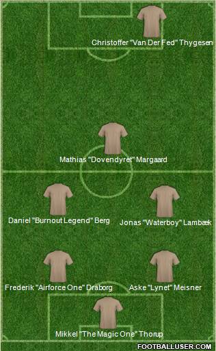 Dream Team Formation 2011