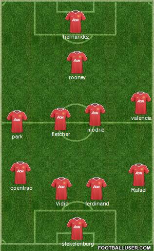 Manchester United Formation 2011