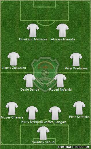 Malawi Formation 2011