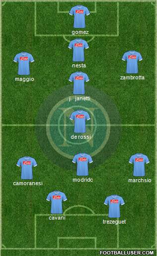 Napoli Formation 2011