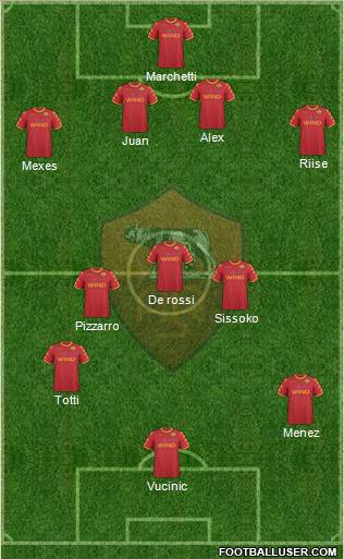 AS Roma Formation 2011