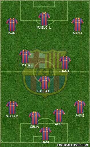 F.C. Barcelona Formation 2011