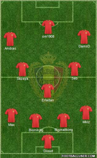 Belgium Formation 2011