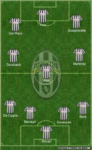 Juventus Formation 2011