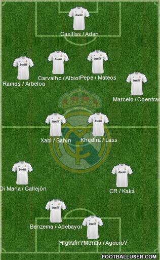 Real Madrid C.F. Formation 2011