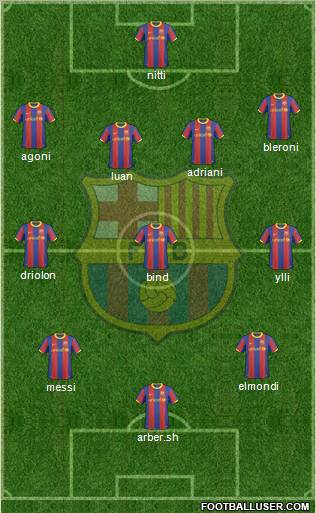 F.C. Barcelona Formation 2011