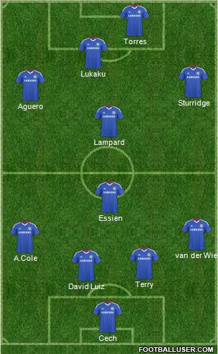 Chelsea Formation 2011