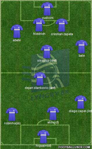 Lyngby Boldklub af 1921 Formation 2011