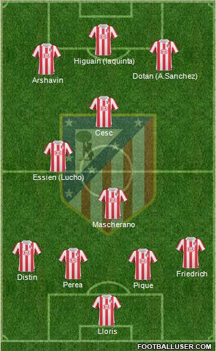 C. Atlético Madrid S.A.D. Formation 2011