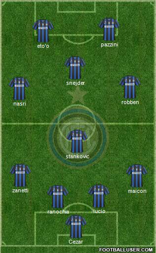 F.C. Internazionale Formation 2011