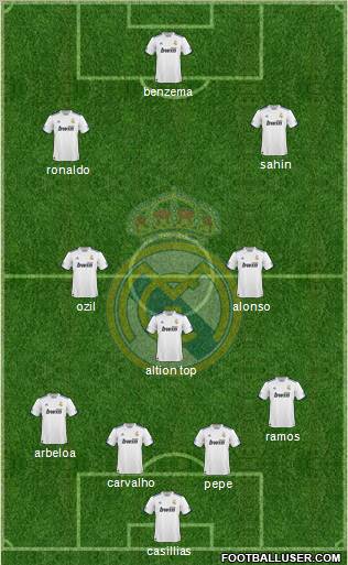 Real Madrid C.F. Formation 2011