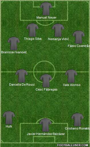 Dream Team Formation 2011