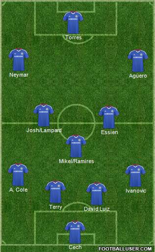 Chelsea Formation 2011