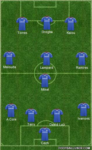 Chelsea Formation 2011