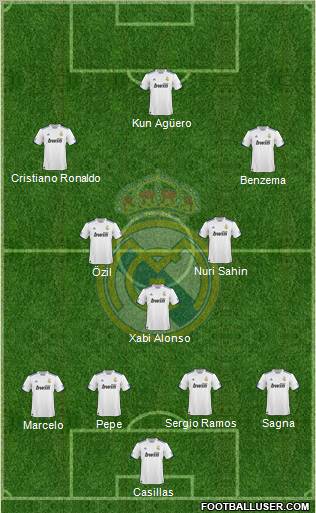 Real Madrid C.F. Formation 2011