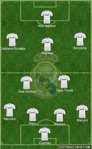Real Madrid C.F. Formation 2011