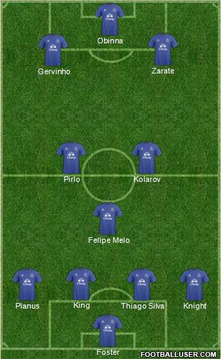 Everton Formation 2011