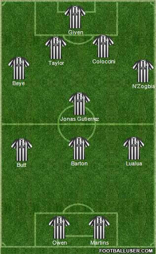 Newcastle United Formation 2011
