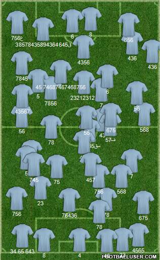 Championship Manager Team Formation 2011