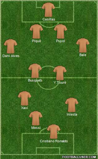 Champions League Team Formation 2011