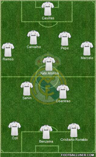 Real Madrid C.F. Formation 2011