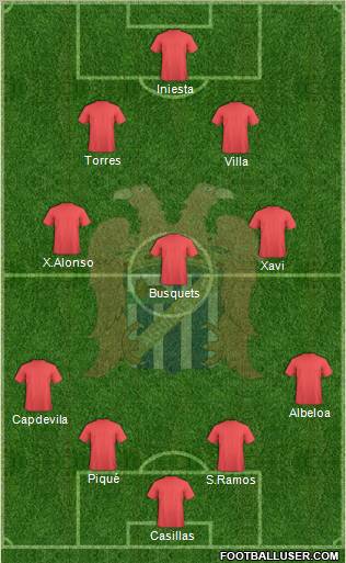 Águilas C.F. Formation 2011