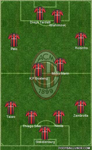 A.C. Milan Formation 2011
