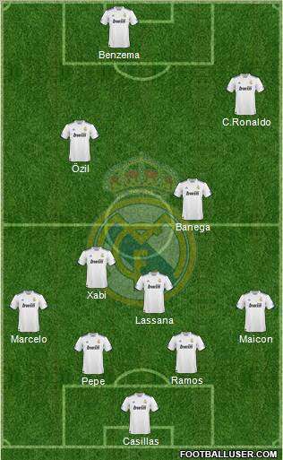 Real Madrid C.F. Formation 2011